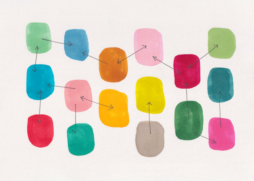 A hand drawn doodle in colourful felt tip marker representing a sequence of events, a flow chart or a plan.
